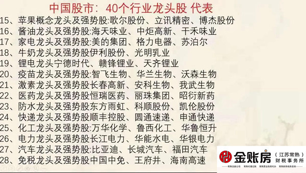 常熟金賬房