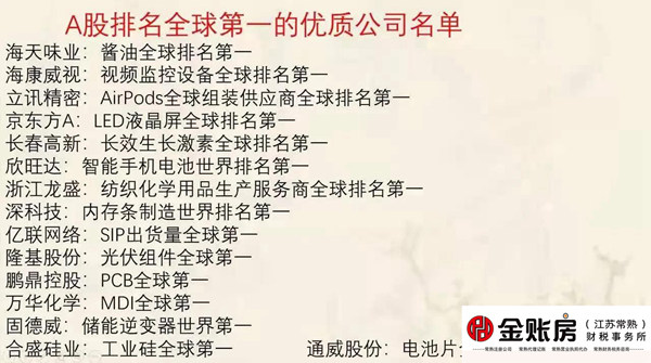 常熟金賬房